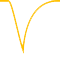 testimonial icon