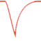 testimonial icon
